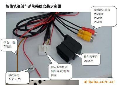 智能倒车新体验 解析福特蒙迪欧致胜轨迹倒车辅助系统